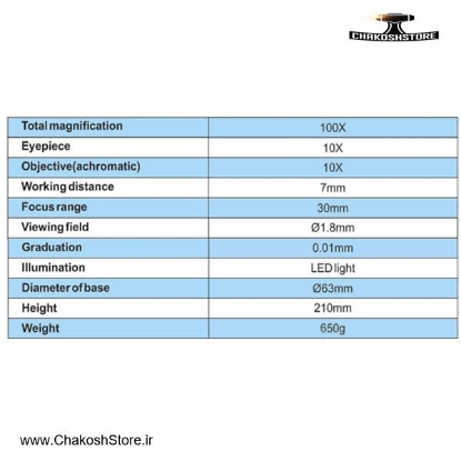 تصویر   میکروسکوپ اندازه گیری آکاد مدل PM100