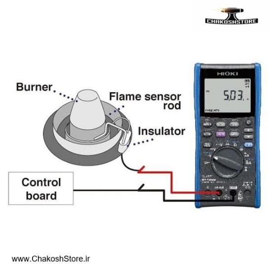تصویر   مولتی متر دیجیتال هیوکی مدل DT4253