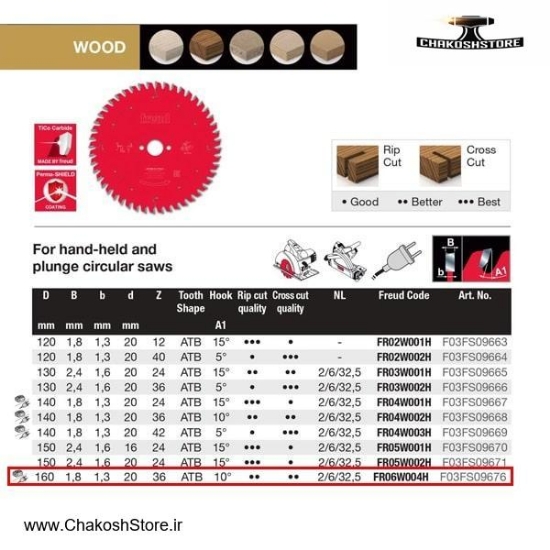 تصویر   تیغ اره الماسه چوب بر فرود 160x36 مدل FR06W004H