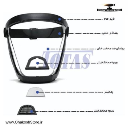 تصویر   شیلد محافظ صورت توتاص فیلتر دار