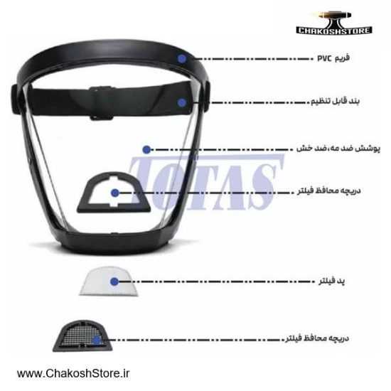 تصویر   شیلد محافظ صورت توتاص فیلتر دار