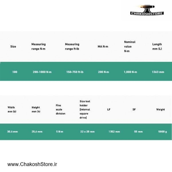تصویر   آچار ترکمتر تقه ای اشتایویل 1000-200 نیوتن سری خور 22x28 مدل 730N/100
