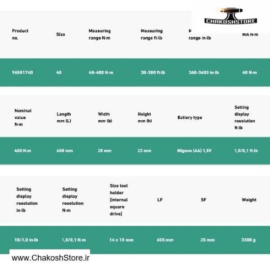تصویر   آچار ترکمتر دیجیتال اشتایویل 400-40 نیوتن سری خور 14x18 مدل 730D/40