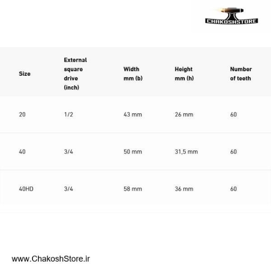 تصویر   سری ترکمتر جغجغه ای اشتایویل 14x18 مدل 735
